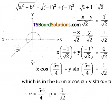 TS Inter First Year Maths 1B Straight Lines Important Questions Very Short Answer Type Q15