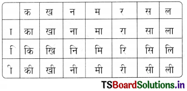 TS 6th Class Hindi Guide 2nd Lesson हमारा गाँव 9
