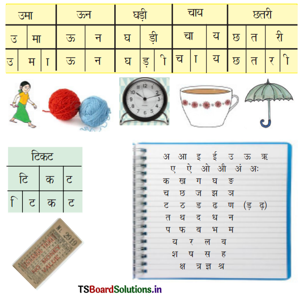 TS 6th Class Hindi Guide 3rd Lesson रेलवे स्टेशन 2