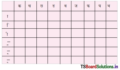 TS 6th Class Hindi Guide 4th Lesson बाज़ार 7