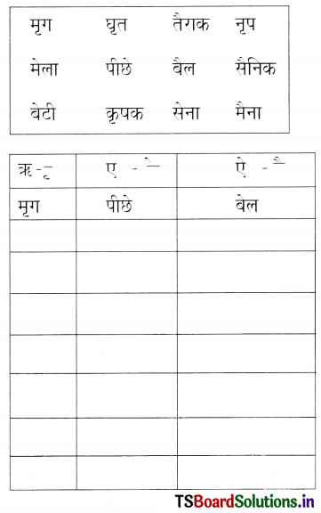 TS 6th Class Hindi Guide 5th Lesson मेरा परिवार 20