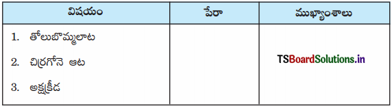 TS 7th Class Telugu 8th Lesson Questions and Answers Telangana గ్రామాలలోని వేడుకలు క్రీడావినోదాలు 2