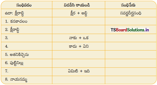 TS 8th Class Telugu 3rd Lesson Questions and Answers Telangana బండారి బసవన్న 1