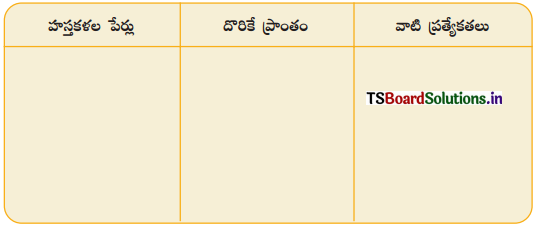 TS 8th Class Telugu 4th Lesson Questions and Answers Telangana అసామాన్యులు 2
