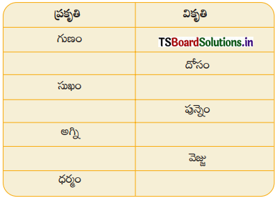 TS 8th Class Telugu 5th Lesson Questions and Answers Telangana శతక సుధ 1