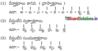 TS 8th Class Telugu 5th Lesson Questions and Answers Telangana శతక సుధ 3