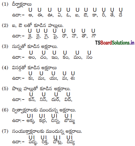 TS 8th Class Telugu 5th Lesson Questions and Answers Telangana శతక సుధ 4