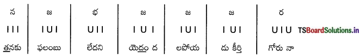 TS-8th-Class-Telugu-Guide-11th-Lesson-కాపుబిడ్డ-2