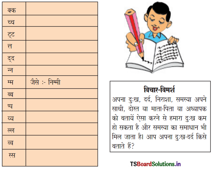 TS 6th Class Hindi Guide 10th Lesson चुक्की और जब्बार 3