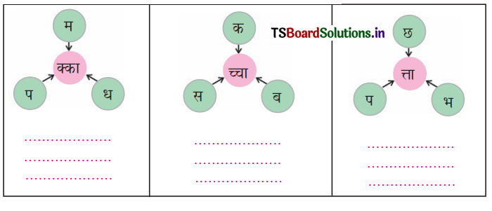 TS 6th Class Hindi Guide 10th Lesson चुक्की और जब्बार 7