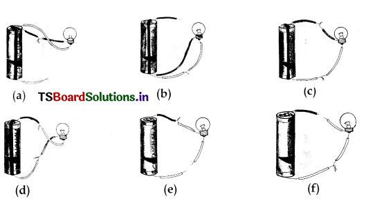 TS-6th-Class-Science-Important-Questions-12th-Lesson-Simple-Electric-Circuits-6