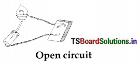 TS-6th-Class-Science-Important-Questions-12th-Lesson-Simple-Electric-Circuits-8