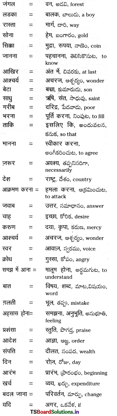 TS 8th Class Hindi Guide 2nd Lesson राजा बदल गया 1