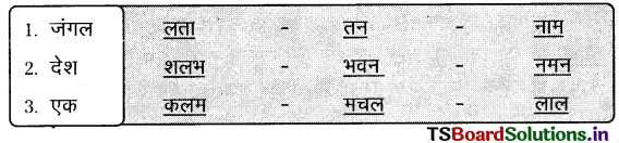 TS 8th Class Hindi Guide 2nd Lesson राजा बदल गया 2