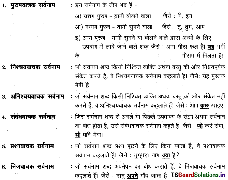 TS 8th Class Hindi Guide 5th Lesson धरती की आँखें 2