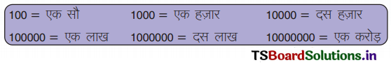 TS 8th Class Hindi Guide 8th Lesson चावल के दाने 3