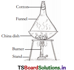TS Board 6th Class Science Important Questions 7th Lesson Separation of Substances 4