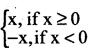 AP Inter 2nd Year Maths Exercise 1b Solutions 2