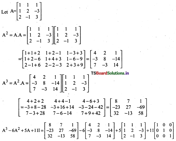 AP Inter 2nd Year Maths Exercise 4d Solutions 6