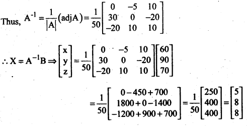 AP Inter 2nd Year Maths Exercise 4e Solutions 4