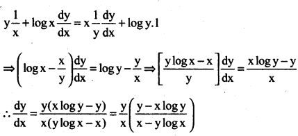AP Inter 2nd Year Maths Exercise 5e Solutions 11