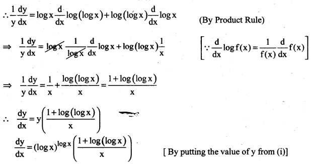 AP Inter 2nd Year Maths Exercise 5h Solutions 3