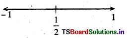 AP Inter 2nd Year Maths Exercise 6b Solutions 4