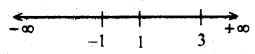 AP Inter 2nd Year Maths Exercise 6b Solutions 7