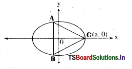 AP Inter 2nd Year Maths Exercise 6d Solutions 5