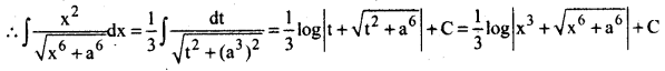 AP Inter 2nd Year Maths Exercise 7d Solutions-7
