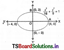 AP Inter 2nd Year Maths Exercise 8a Solutions-1