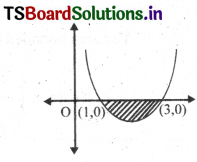 AP Inter 2nd Year Maths Exercise 8b Solutions-3