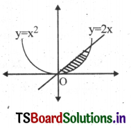 AP Inter 2nd Year Maths Exercise 8b Solutions-7