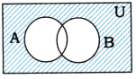 AP Inter 1st Year Maths Exercise 1e Solutions 1