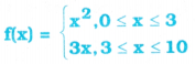 AP Inter 1st Year Maths Exercise 2d Solutions 1