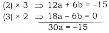 AP Inter 1st Year Maths Exercise 2d Solutions 11