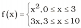 AP Inter 1st Year Maths Exercise 2d Solutions 3