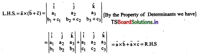 AP Inter 2nd Year Maths Exercise 10d Solutions-1