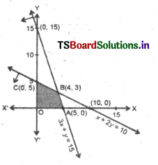 AP Inter 2nd Year Maths Exercise 12a Solutions 6