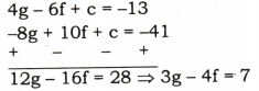 AP Inter 1st Year Maths Exercise 10a Solutions 1