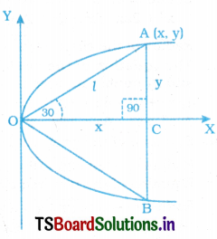 AP Inter 1st Year Maths Exercise 10e Solutions 8