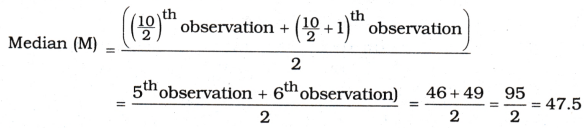 AP Inter 1st Year Maths Exercise 13a Solutions 2