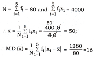AP Inter 1st Year Maths Exercise 13a Solutions 7