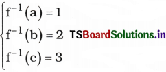 AP Inter 1st Year Maths Exercise 2f Solutions 2