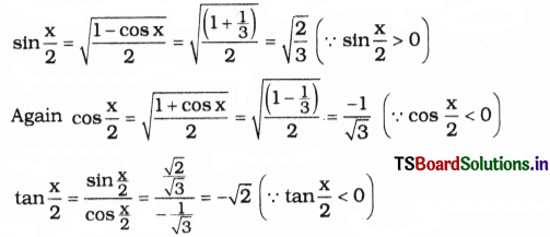 AP Inter 1st Year Maths Exercise 3d Solutions 2