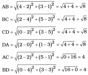 AP Inter 1st Year Maths Exercise 4b Solutions 6