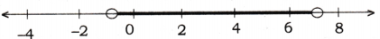 AP Inter 1st Year Maths Exercise 5b Solutions 2