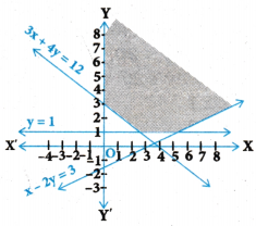 AP Inter 1st Year Maths Exercise 5d Solutions 12