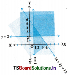 AP Inter 1st Year Maths Exercise 5d Solutions 2