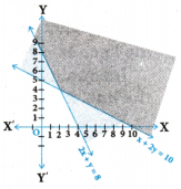 AP Inter 1st Year Maths Exercise 5d Solutions 7